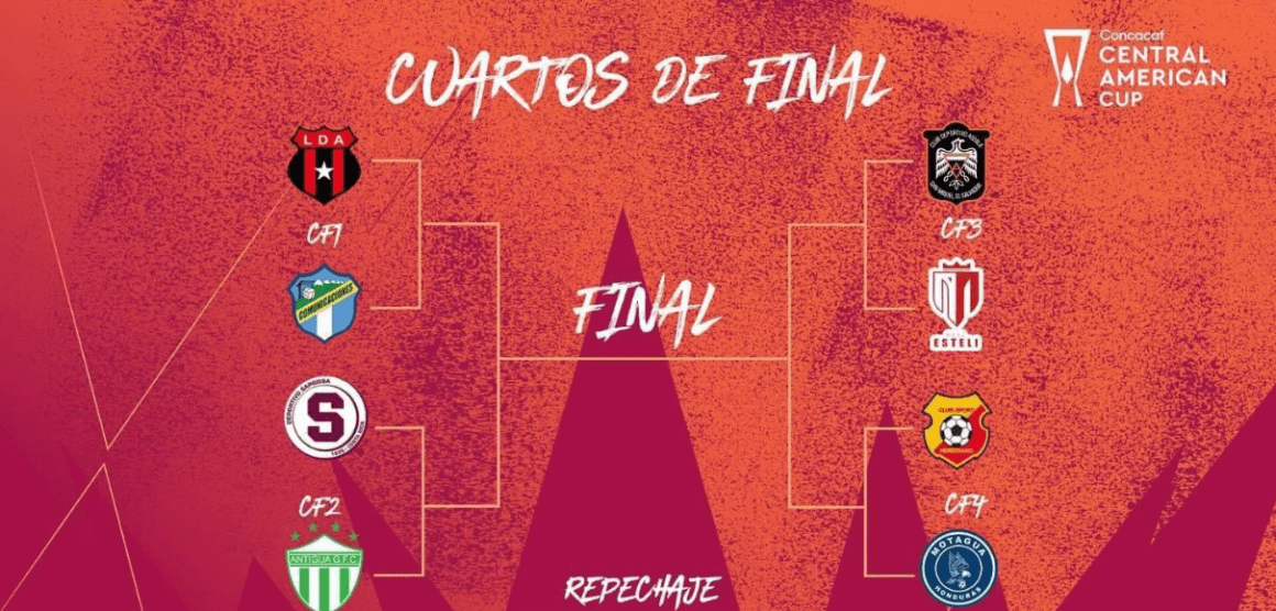 DEFINIDOS LOS DUELOS EN COPA CENTROAMERICANA