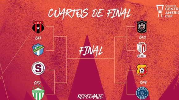 DEFINIDOS LOS DUELOS EN COPA CENTROAMERICANA