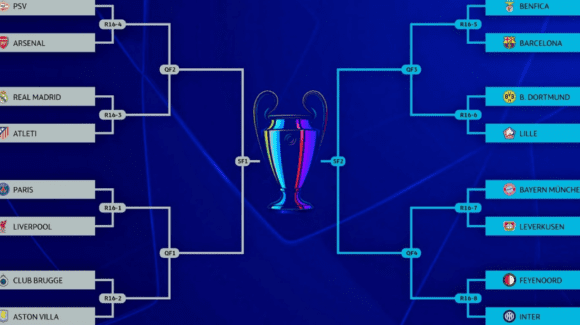 LISTOS LOS CRUCES DE OCTAVOS DE FINAL DE UCL LISTOS LOS CRUCES DE OCTAVOS DE FINAL DE UCL