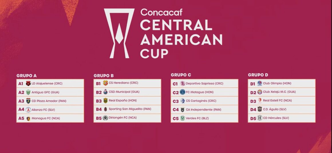 ASÍ QUEDARON LOS GRUPOS DE LA COPA CENTROAMERICANA