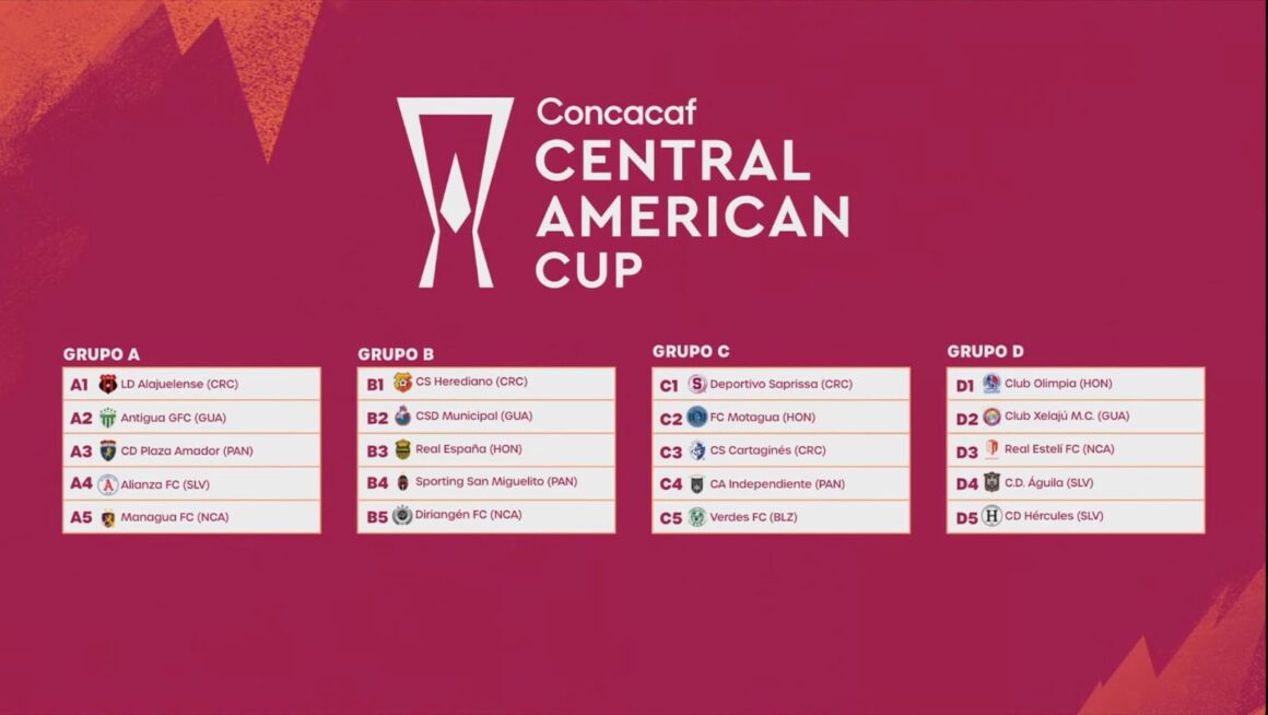 ASÍ QUEDARON LOS GRUPOS DE LA COPA CENTROAMERICANA